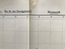 Mummark (Insel Alsen)